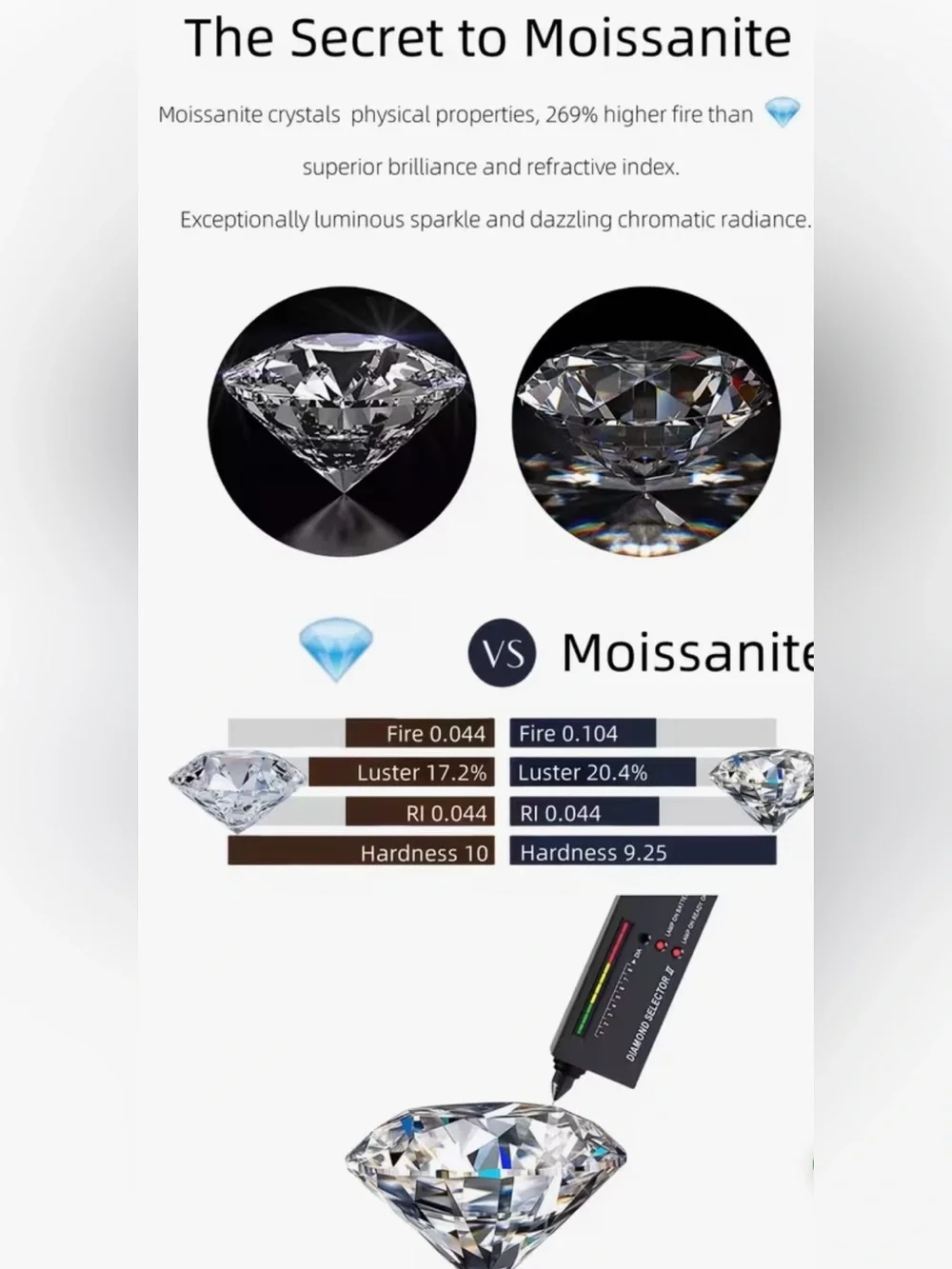 MOISSANITE 18K Gold Emerald-Cut 3 Carat Stone Ring